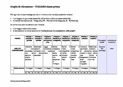 Griglie di rilevazione: classe 1 | Giunti Scuola Griglie di rilevazione: classe 1 | Giunti Scuola