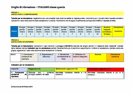 Griglie di rilevazione: classe 4 | Giunti Scuola Griglie di rilevazione: classe 4 | Giunti Scuola