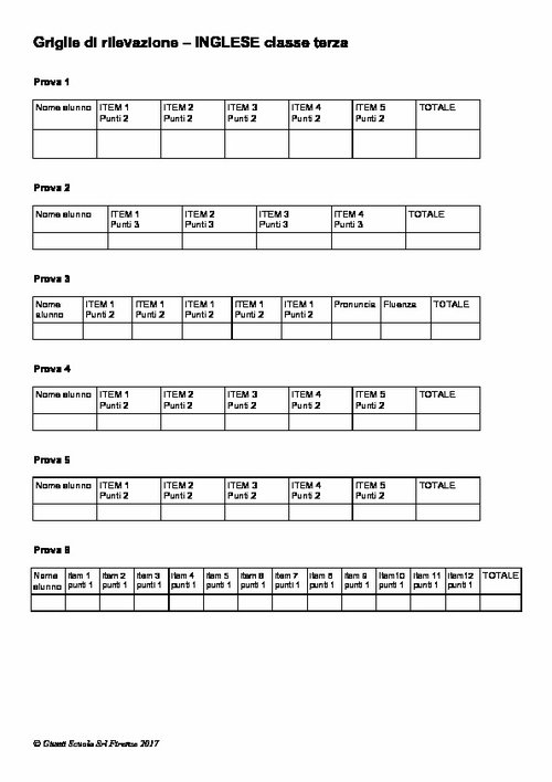 Griglie di rilevazione: Inglese, classe 3 | Giunti Scuola Griglie di rilevazione: Inglese, classe 3 | Giunti Scuola