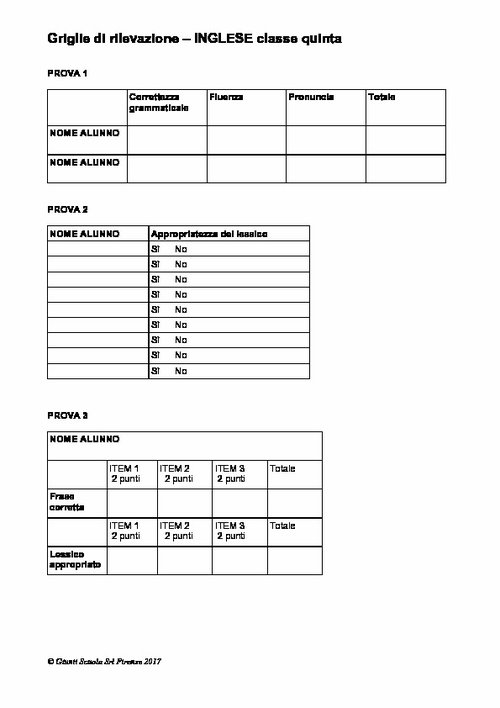 Griglie di rilevazione: Inglese, classe 5 | Giunti Scuola Griglie di rilevazione: Inglese, classe 5 | Giunti Scuola