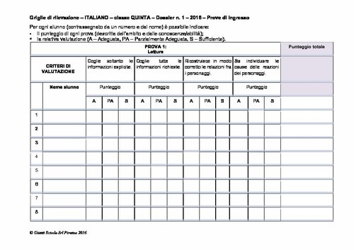 Griglie di rilevazione: Italiano, classe 5 | Giunti Scuola Griglie di rilevazione: Italiano, classe 5 | Giunti Scuola