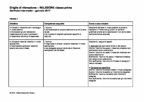 Griglie di rilevazione: Religione cattolica, tutte le classi | Giunti Scuola Griglie di rilevazione: Religione cattolica, tutte le classi | Giunti Scuola