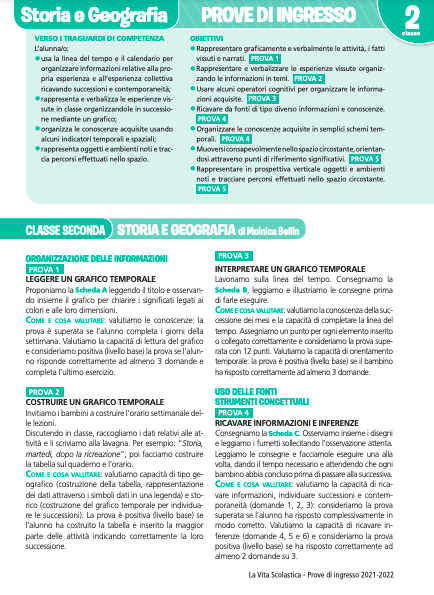 Guida alle prove di ingresso | Storia e Geografia 2 | Giunti Scuola Guida alle prove di ingresso | Storia e Geografia 2 | Giunti Scuola