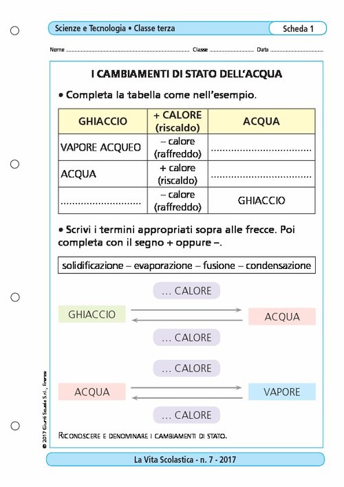 I cambiamenti di stato dell'acqua | Giunti Scuola I cambiamenti di stato dell'acqua | Giunti Scuola