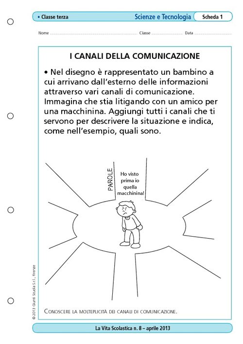 I canali della comunicazione | Giunti Scuola I canali della comunicazione | Giunti Scuola