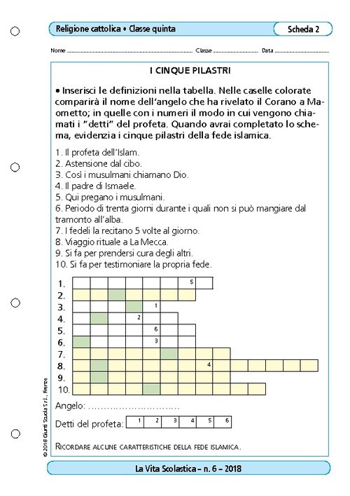 I cinque pilastri | Giunti Scuola I cinque pilastri | Giunti Scuola