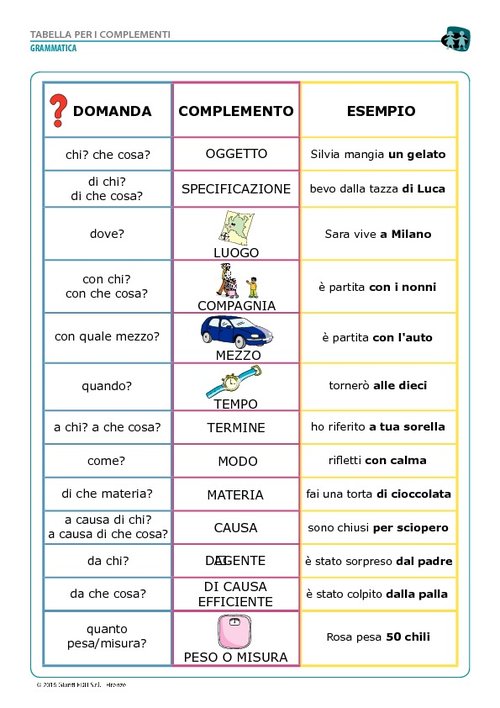 I complementi (pdf) | Giunti Scuola I complementi (pdf) | Giunti Scuola