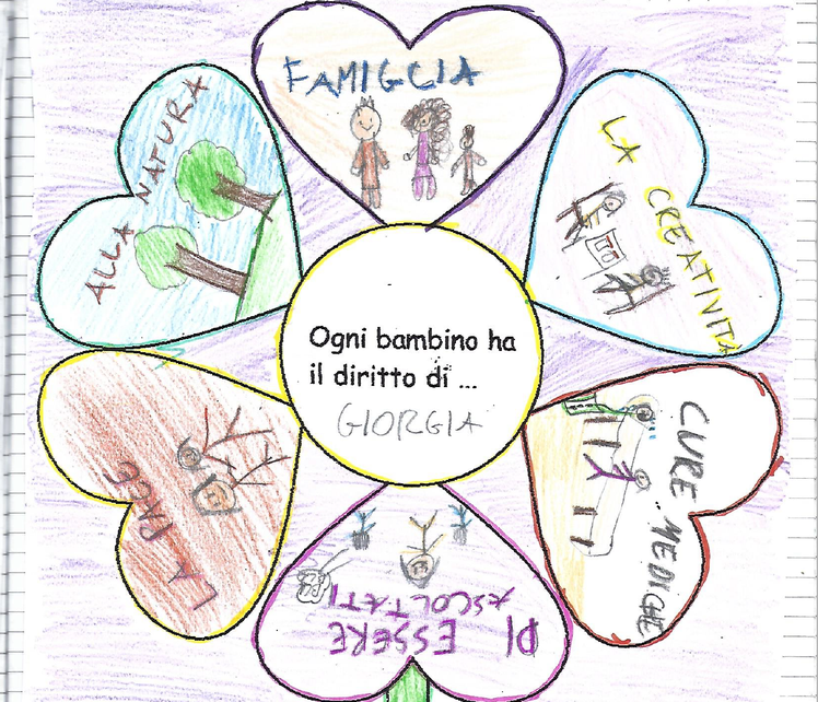I diritti dei bambini e delle bambine: parliamone con loro | Giunti Scuola I diritti dei bambini e delle bambine: parliamone con loro | Giunti Scuola