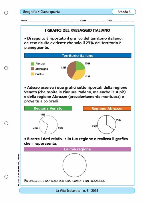 I grafici del paesaggio italiano | Giunti Scuola I grafici del paesaggio italiano | Giunti Scuola