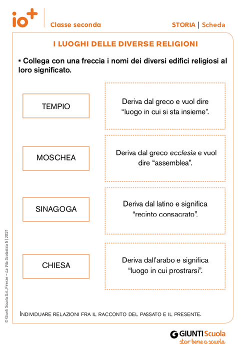 I luoghi delle diverse religioni | Giunti Scuola I luoghi delle diverse religioni | Giunti Scuola