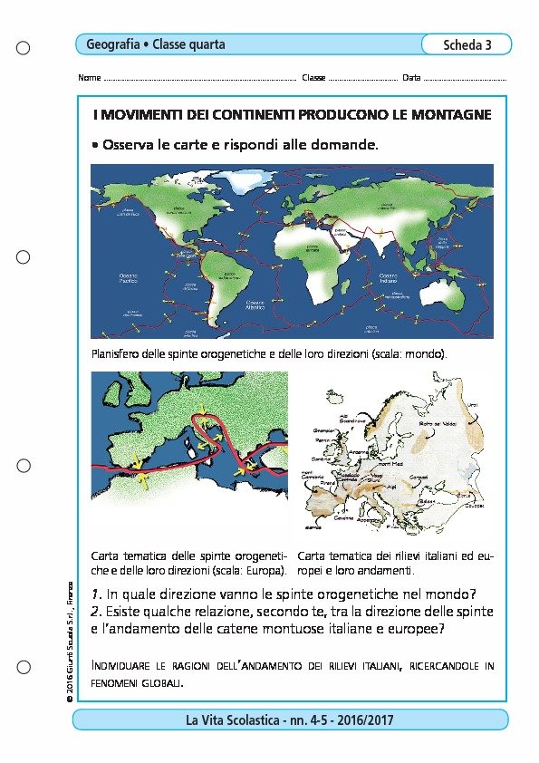 catene montuose del mondo