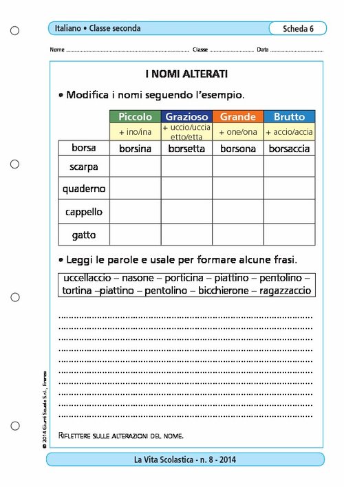 I nomi alterati | Giunti Scuola
