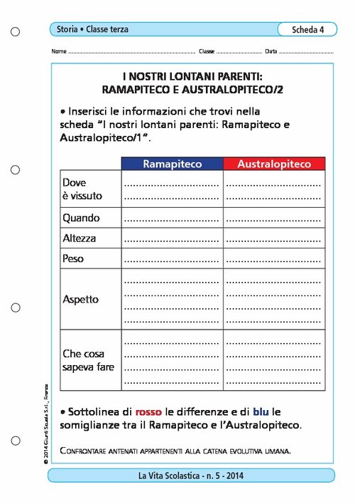 I nostri lontani parenti: ramapiteso e australopiteco/2 | Giunti Scuola I nostri lontani parenti: ramapiteso e australopiteco/2 | Giunti Scuola