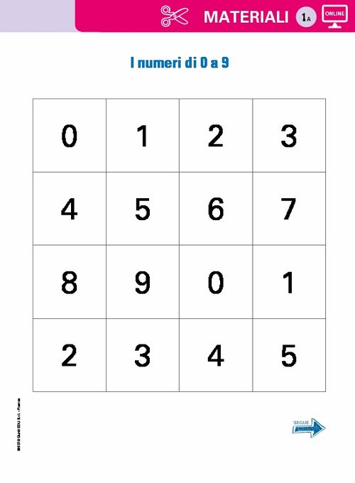 I numeri da 0 a 9 | Giunti Scuola I numeri da 0 a 9 | Giunti Scuola