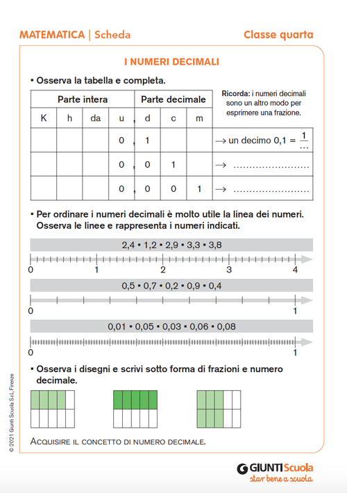 I numeri decimali | Giunti Scuola I numeri decimali | Giunti Scuola