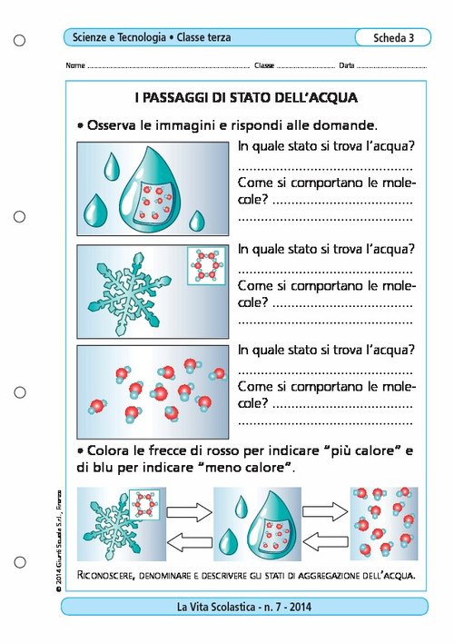 I passaggi di stato dell'acqua | Giunti Scuola