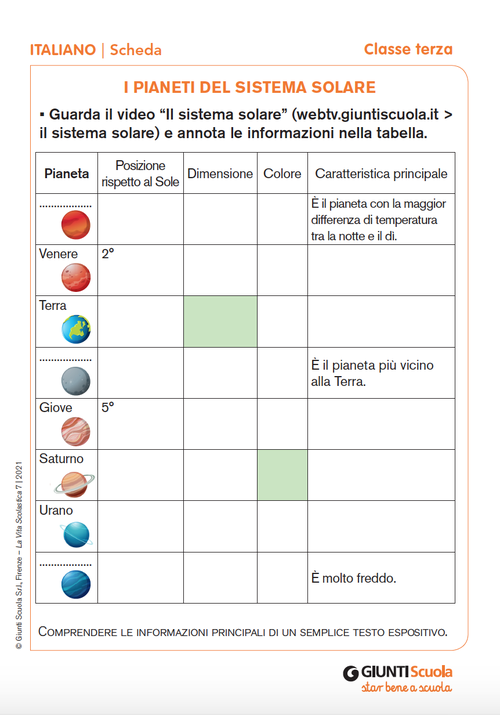 I pianeti del sistema solare | Giunti Scuola I pianeti del sistema solare | Giunti Scuola
