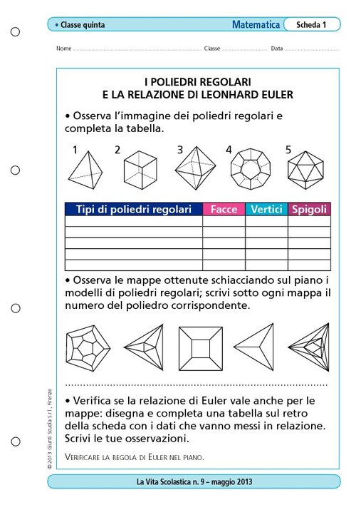 I poliedri regolari e la relazione di Leonhard Euler | Giunti Scuola