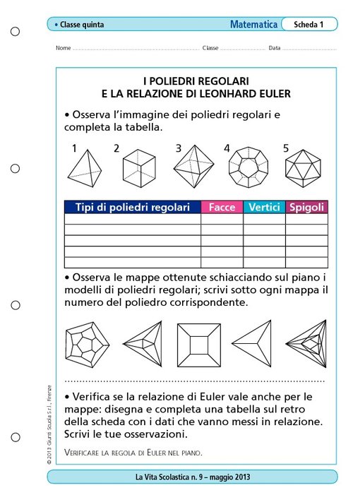 I poliedri regolari e la relazione di Leonhard Euler | Giunti Scuola I poliedri regolari e la relazione di Leonhard Euler | Giunti Scuola
