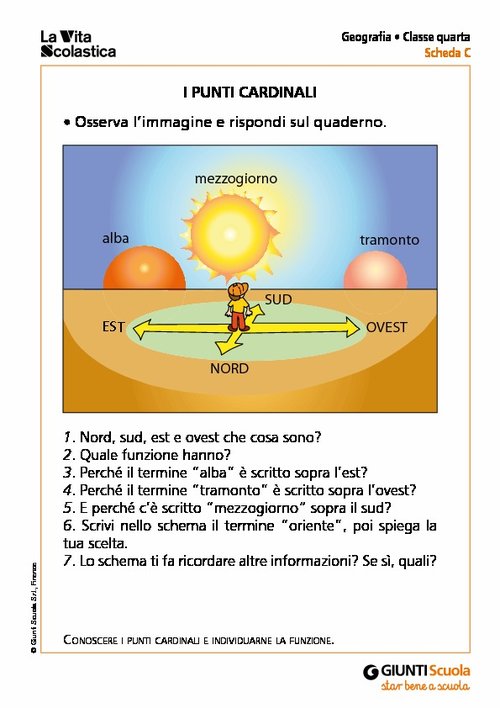 I punti cardinali | Giunti Scuola I punti cardinali | Giunti Scuola