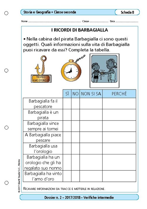 I ricordi di Barbagialla | Giunti Scuola I ricordi di Barbagialla | Giunti Scuola