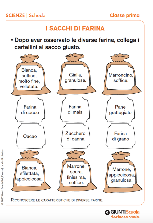 I sacchi di farina | Giunti Scuola I sacchi di farina | Giunti Scuola