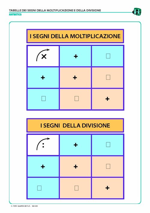 I segni di moltiplicazione e divisione (pdf) | Giunti Scuola I segni di moltiplicazione e divisione (pdf) | Giunti Scuola