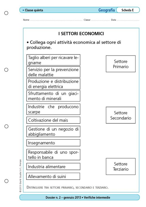 I settori economici | Giunti Scuola