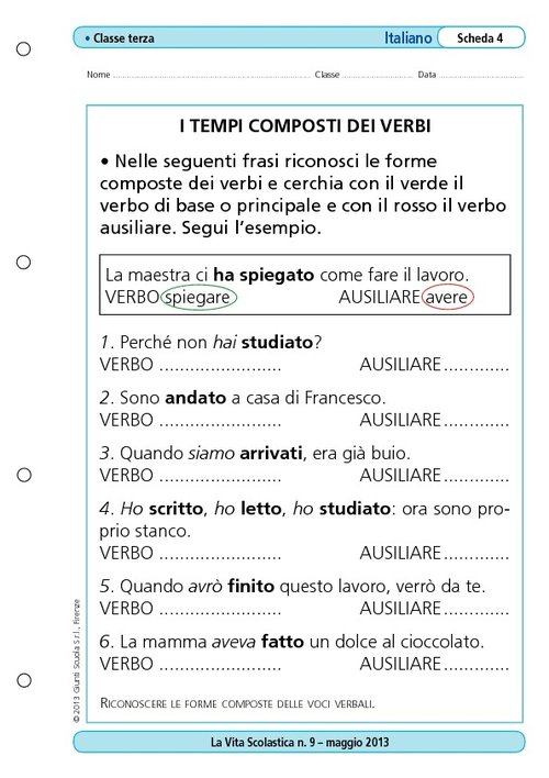 I tempi composti dei verbi | Giunti Scuola I tempi composti dei verbi | Giunti Scuola