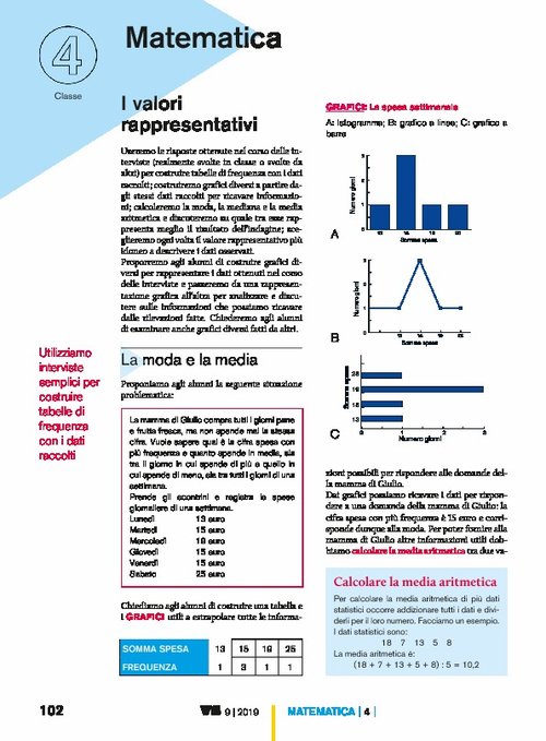 I valori rappresentativi | Giunti Scuola I valori rappresentativi | Giunti Scuola