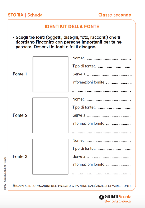 Identikit della fonte | Giunti Scuola Identikit della fonte | Giunti Scuola