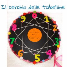 Il cerchio delle tabelline | Giunti Scuola Il cerchio delle tabelline | Giunti Scuola