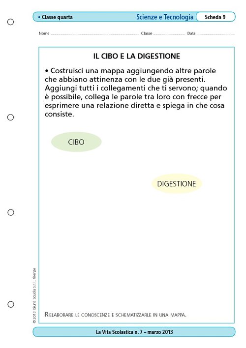 Il cibo e la digestione | Giunti Scuola Il cibo e la digestione | Giunti Scuola