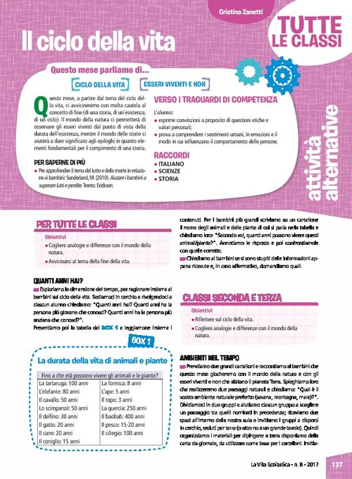 Il ciclo della vita | Giunti Scuola Il ciclo della vita | Giunti Scuola