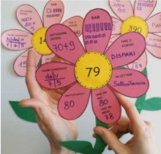 Il fiore matematico | Giunti Scuola Il fiore matematico | Giunti Scuola