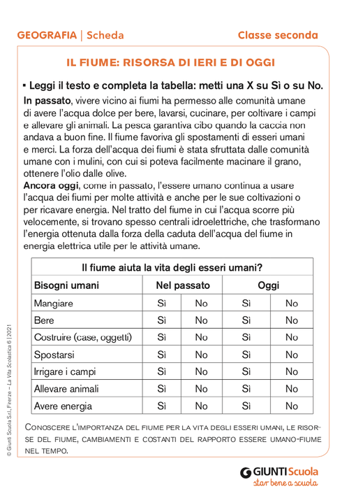 Il fiume: risorsa di ieri e oggi | Giunti Scuola Il fiume: risorsa di ieri e oggi | Giunti Scuola