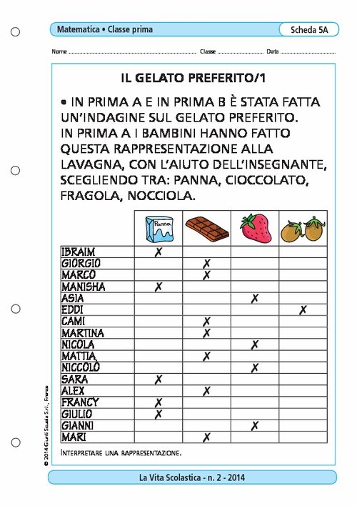 Il gelato preferito/1 | Giunti Scuola Il gelato preferito/1 | Giunti Scuola