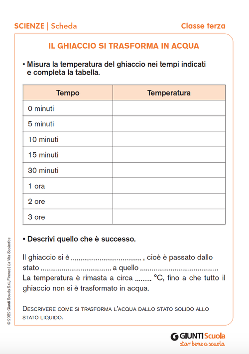 Il ghiaccio si trasforma in acqua | Giunti Scuola Il ghiaccio si trasforma in acqua | Giunti Scuola