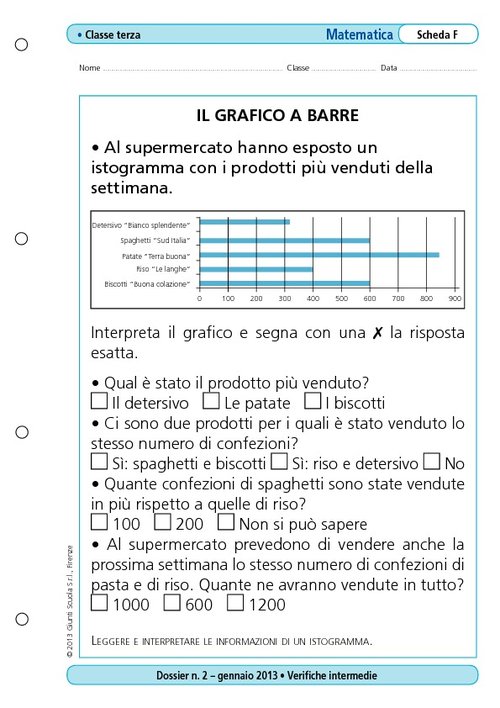 Il grafico a barre | Giunti Scuola Il grafico a barre | Giunti Scuola