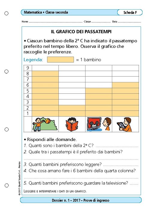 Il grafico dei passatempi | Giunti Scuola