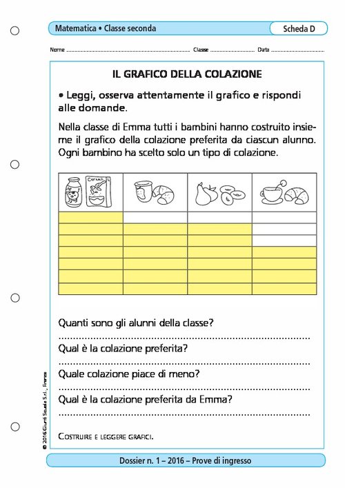 Il grafico della colazione | Giunti Scuola Il grafico della colazione | Giunti Scuola