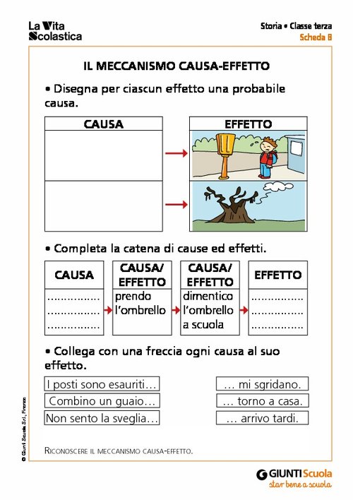 Il meccanismo causa-effetto | Giunti Scuola Il meccanismo causa-effetto | Giunti Scuola