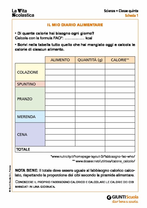 Il mio diario alimentare | Giunti Scuola Il mio diario alimentare | Giunti Scuola