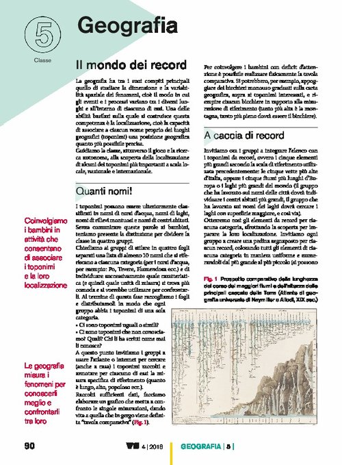 Il mondo dei record | Giunti Scuola Il mondo dei record | Giunti Scuola