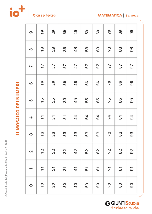 Il mosaico dei numeri | Giunti Scuola Il mosaico dei numeri | Giunti Scuola