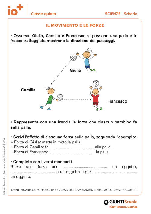 Il movimento e le forze | Giunti Scuola Il movimento e le forze | Giunti Scuola