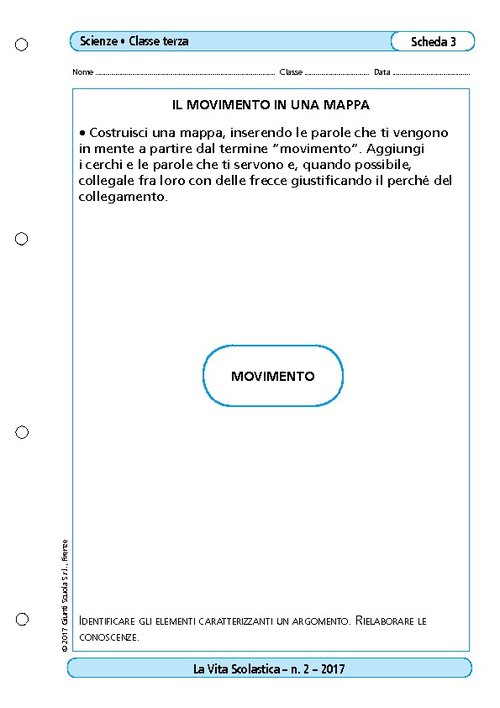 Il movimento in una mappa | Giunti Scuola Il movimento in una mappa | Giunti Scuola