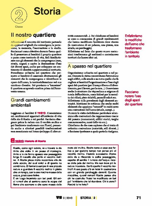 Il nostro quartiere | Giunti Scuola Il nostro quartiere | Giunti Scuola