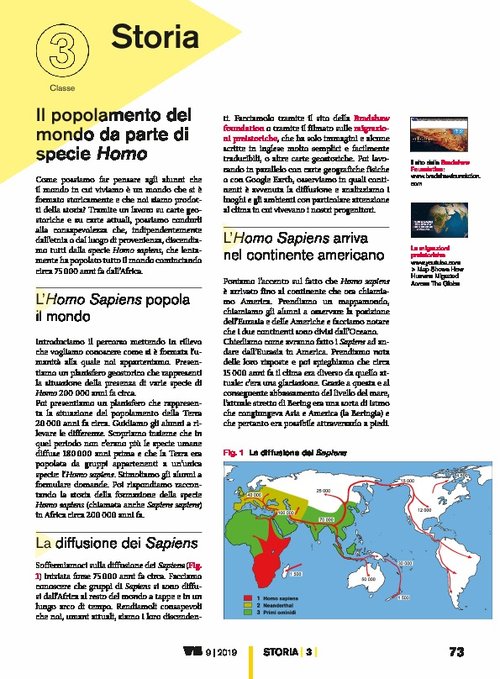Il popolamento del mondo da parte di specie Homo | Giunti Scuola Il popolamento del mondo da parte di specie Homo | Giunti Scuola
