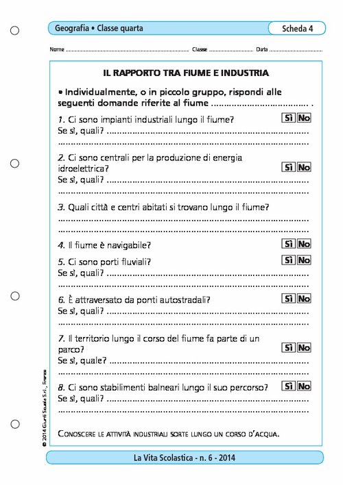 Il rapporto tra fiume e industria | Giunti Scuola